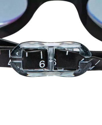 Antiparras
Konna Konnex