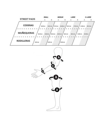 Protecciones
Pro Tec Street Gear 3 Pack