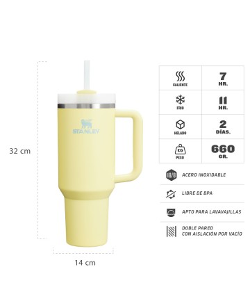 Vaso
Stanley Quencher 1 18 Lts