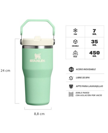 Botella T�rmica
Stanley FlipStraw Tumbler 590ml