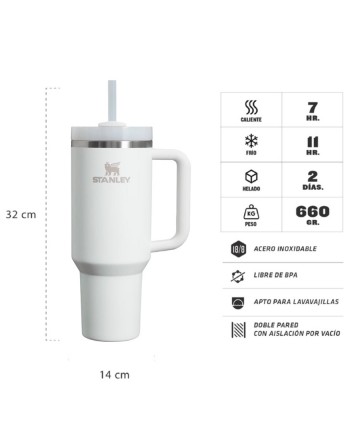 Vaso
Stanley Quencher 1 18 Lts